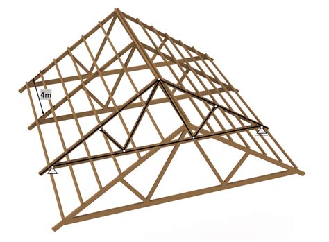 structural truss design ideas